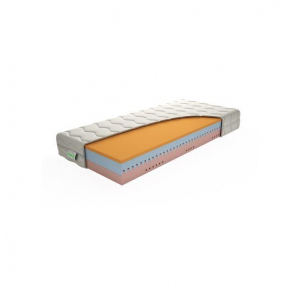 Obrázok pre Kvalitný pamäťový matrac DREAM LUX