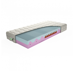 Ortopedický matrac MEMO PLUS Obrázok pre Ortopedický matrac MEMO PLUS